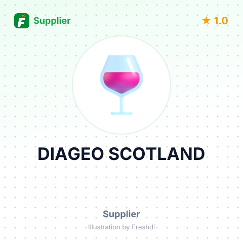DIAGEO SCOTLAND – summary card, no photo uploaded yet