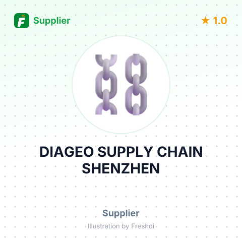 DIAGEO SUPPLY CHAIN SHENZHEN – summary card, no photo uploaded yet
