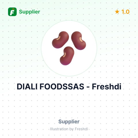 DIALI FOODSSAS – summary card, no photo uploaded yet