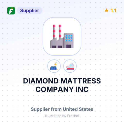DIAMOND MATTRESS COMPANY INC – summary card, no photo uploaded yet