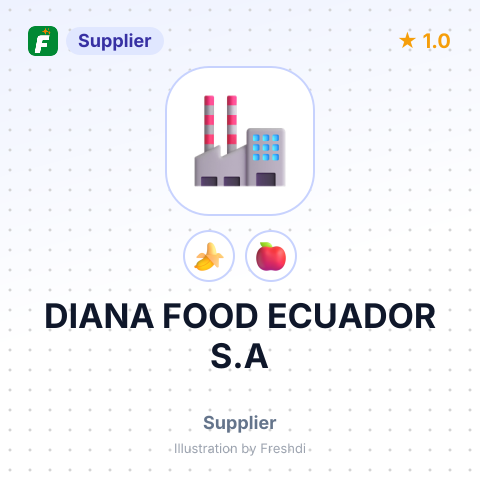 DIANA FOOD ECUADOR S.A – summary card, no photo uploaded yet