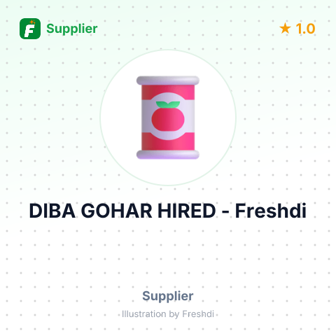 DIBA GOHAR HIRED – summary card, no photo uploaded yet