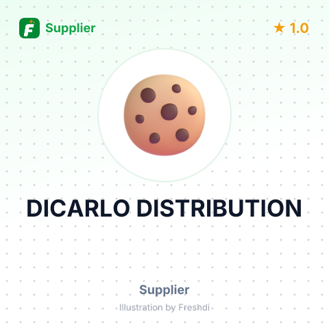 DICARLO DISTRIBUTION – summary card, no photo uploaded yet