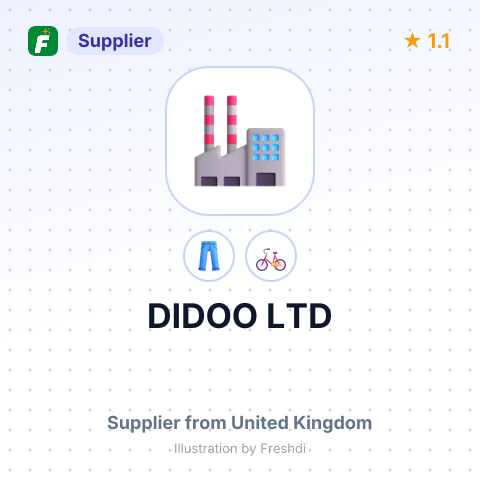 DIDOO LTD – summary card, no photo uploaded yet
