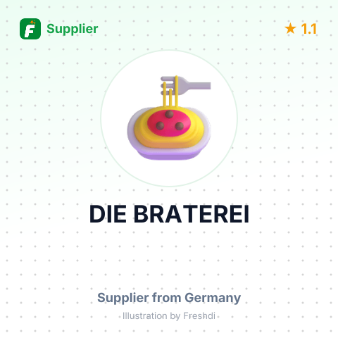 DIE BRATEREI – summary card, no photo uploaded yet