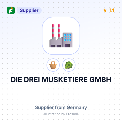 DIE DREI MUSKETIERE GMBH – summary card, no photo uploaded yet