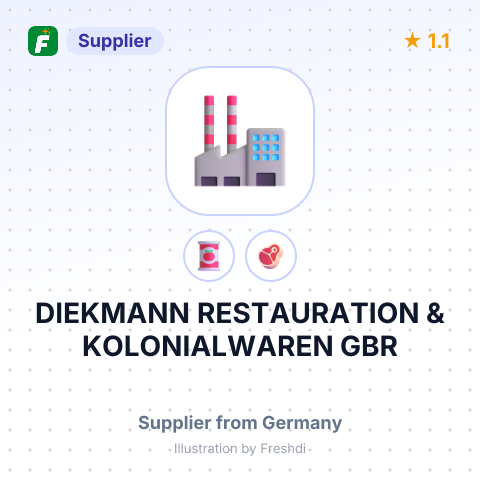 DIEKMANN RESTAURATION & KOLONIALWAREN GBR – summary card, no photo uploaded yet