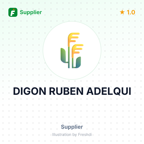 DIGON RUBEN ADELQUI – summary card, no photo uploaded yet
