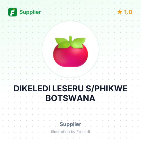 DIKELEDI LESERU S/PHIKWE BOTSWANA – summary card, no photo uploaded yet