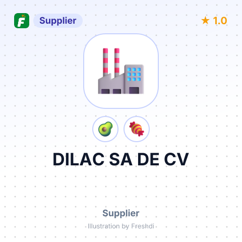 DILAC SA DE CV – summary card, no photo uploaded yet