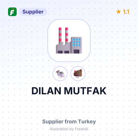 DILAN MUTFAK – summary card, no photo uploaded yet