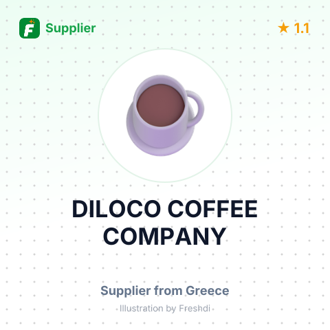 DILOCO COFFEE COMPANY – summary card, no photo uploaded yet
