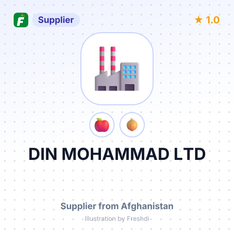 DIN MOHAMMAD LTD – summary card, no photo uploaded yet