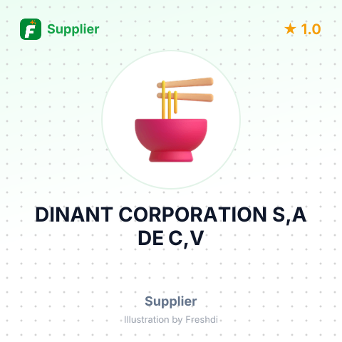DINANT CORPORATION S,A DE C,V – summary card, no photo uploaded yet