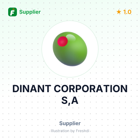 DINANT CORPORATION S,A – summary card, no photo uploaded yet