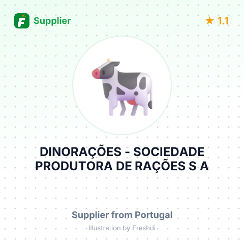 DINORAÇÕES - SOCIEDADE PRODUTORA DE RAÇÕES S A – summary card, no photo uploaded yet