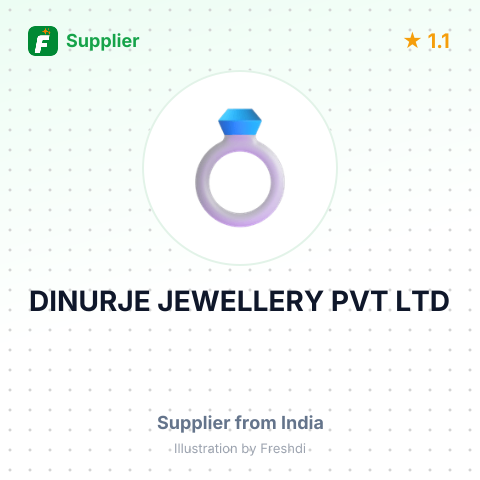 DINURJE JEWELLERY PVT LTD – summary card, no photo uploaded yet