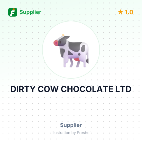 DIRTY COW CHOCOLATE LTD – summary card, no photo uploaded yet