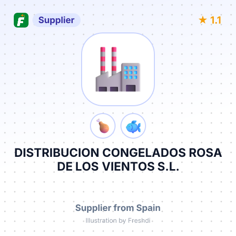 DISTRIBUCION CONGELADOS ROSA DE LOS VIENTOS S.L. – summary card, no photo uploaded yet