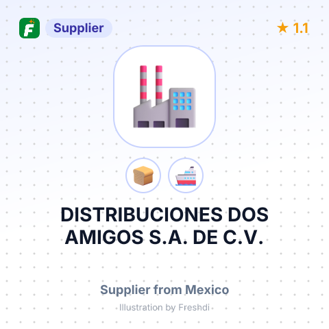 DISTRIBUCIONES DOS AMIGOS S.A. DE C.V. – summary card, no photo uploaded yet