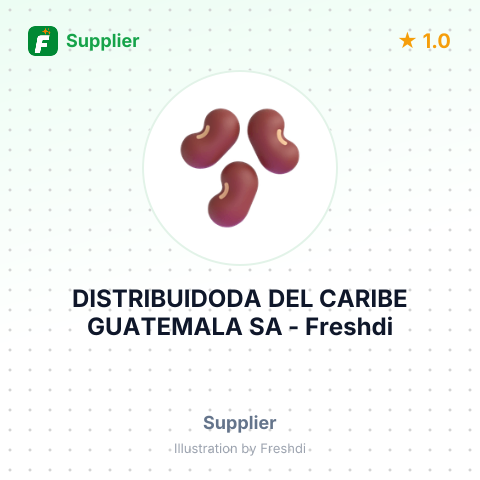 DISTRIBUIDODA DEL CARIBE GUATEMALA SA – summary card, no photo uploaded yet