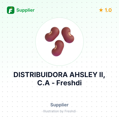 DISTRIBUIDORA AHSLEY II, C.A – summary card, no photo uploaded yet