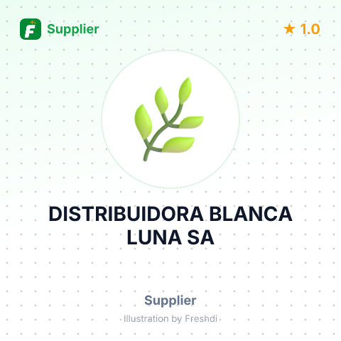 DISTRIBUIDORA BLANCA LUNA SA – summary card, no photo uploaded yet