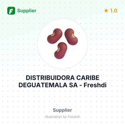 DISTRIBUIDORA CARIBE DEGUATEMALA SA – summary card, no photo uploaded yet