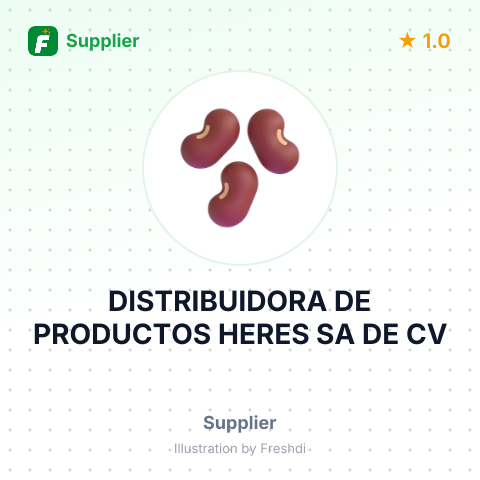 DISTRIBUIDORA DE PRODUCTOS HERES SA DE CV – summary card, no photo uploaded yet