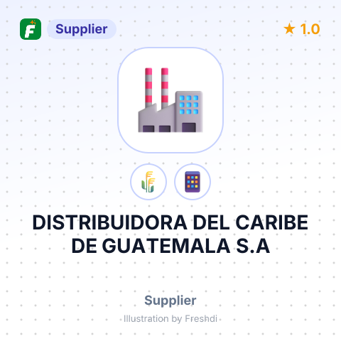 DISTRIBUIDORA DEL CARIBE DE GUATEMALA S.A – summary card, no photo uploaded yet