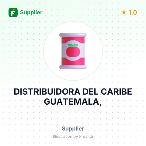DISTRIBUIDORA DEL CARIBE GUATEMALA, – summary card, no photo uploaded yet