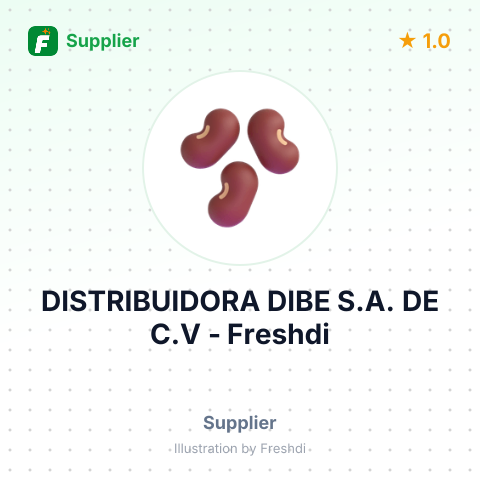 DISTRIBUIDORA DIBE S.A. DE C.V – summary card, no photo uploaded yet
