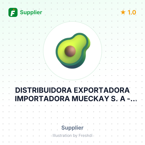 DISTRIBUIDORA EXPORTADORA IMPORTADORA MUECKAY S. A – summary card, no photo uploaded yet