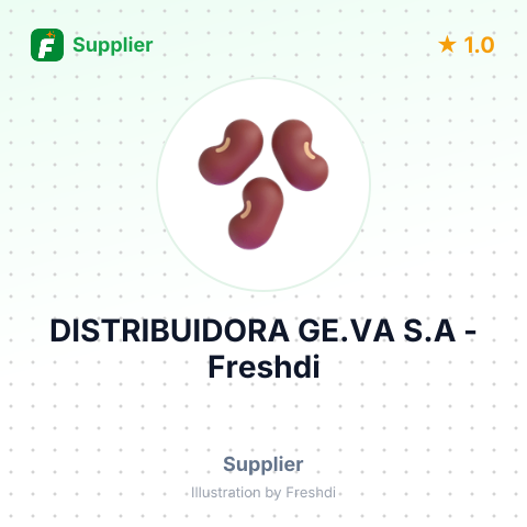 DISTRIBUIDORA GE.VA S.A – summary card, no photo uploaded yet