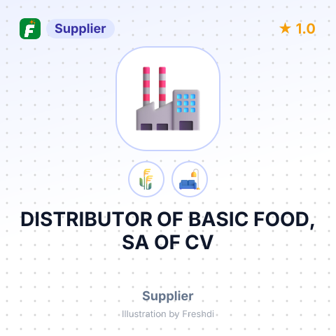 DISTRIBUTOR OF BASIC FOOD, SA OF CV – summary card, no photo uploaded yet