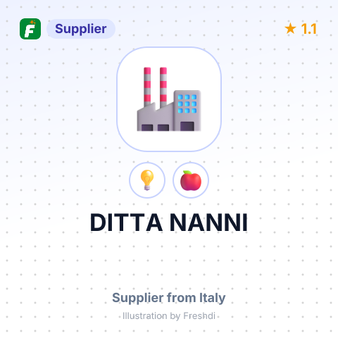 DITTA NANNI – summary card, no photo uploaded yet