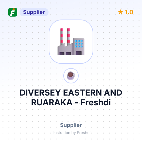 DIVERSEY EASTERN AND RUARAKA – summary card, no photo uploaded yet