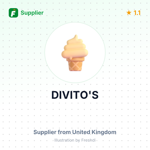 DIVITO'S – summary card, no photo uploaded yet