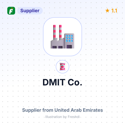 DMIT Co.  – summary card, no photo uploaded yet