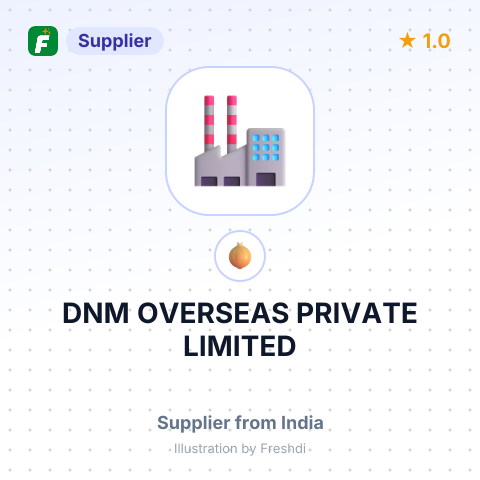 DNM OVERSEAS PRIVATE LIMITED – summary card, no photo uploaded yet