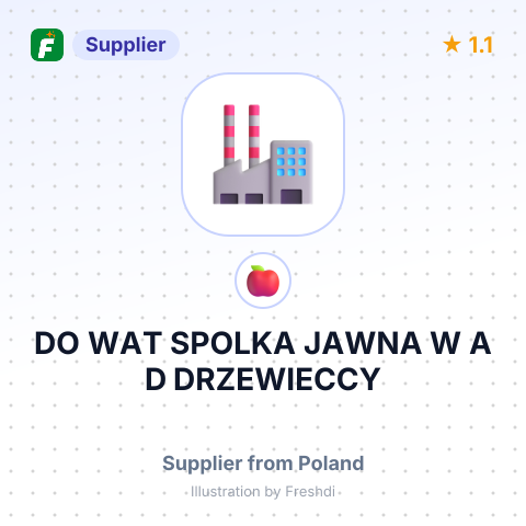 DO WAT SPOLKA JAWNA W A D DRZEWIECCY – summary card, no photo uploaded yet