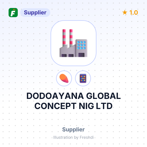 DODOAYANA GLOBAL CONCEPT NIG LTD – summary card, no photo uploaded yet