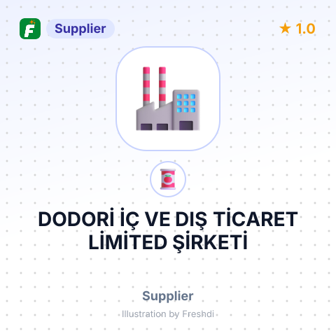 DODORİ İÇ VE DIŞ TİCARET LİMİTED ŞİRKETİ – summary card, no photo uploaded yet