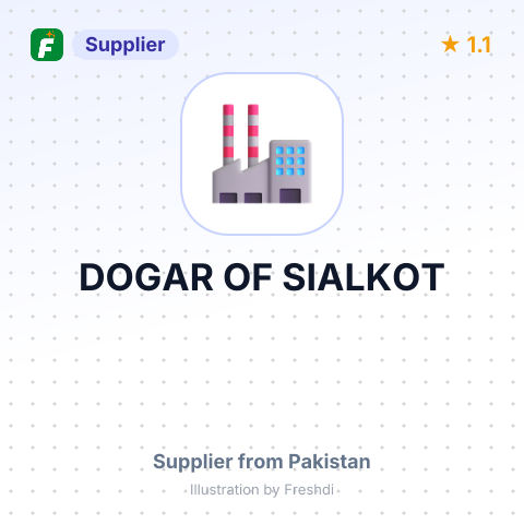 DOGAR OF SIALKOT – summary card, no photo uploaded yet