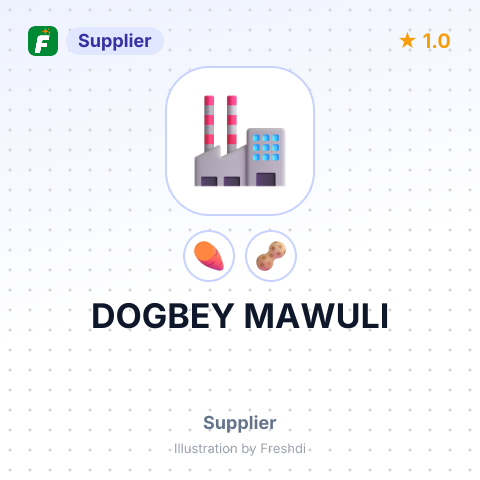 DOGBEY MAWULI – summary card, no photo uploaded yet