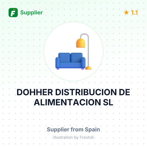 DOHHER DISTRIBUCION DE ALIMENTACION SL – summary card, no photo uploaded yet