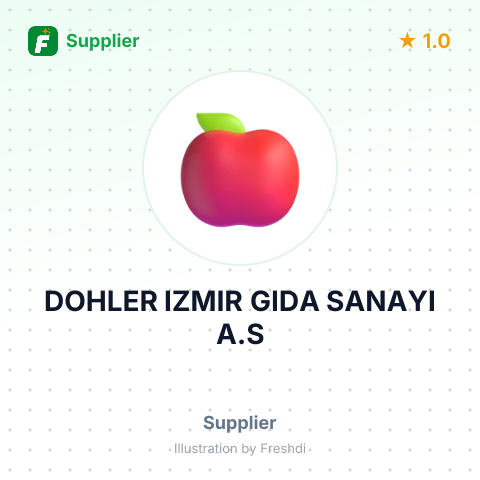 DOHLER IZMIR GIDA SANAYI A.S – summary card, no photo uploaded yet
