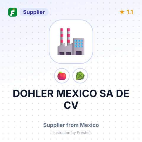 DOHLER MEXICO SA DE CV – summary card, no photo uploaded yet