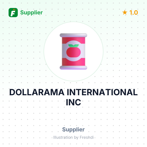 DOLLARAMA INTERNATIONAL INC – summary card, no photo uploaded yet