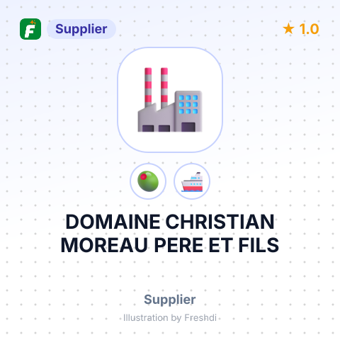DOMAINE CHRISTIAN MOREAU PERE ET FILS – summary card, no photo uploaded yet